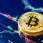 Bitcoin Service